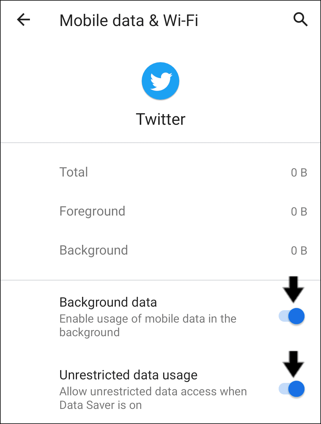 allow background data usage for twitter on Android to fix notifications not working